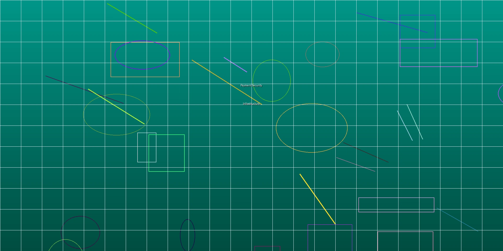 赌博平台安全支付系统